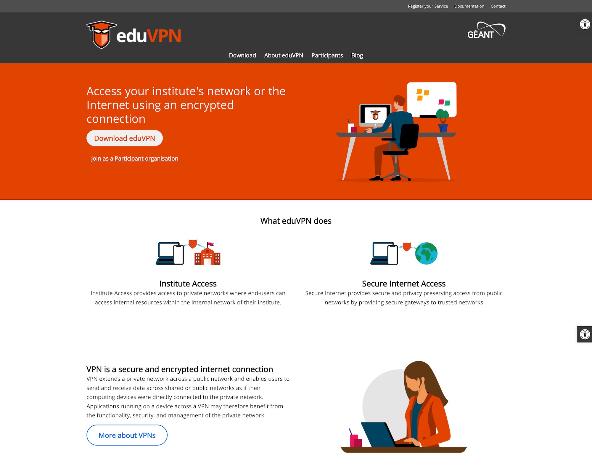 2021 ⎊ Edu VPN